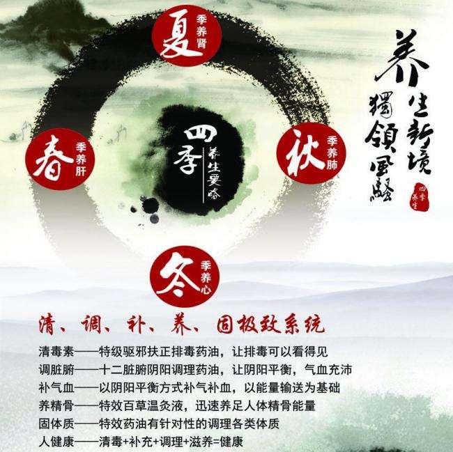 京都産業大学市场开发文凭证书